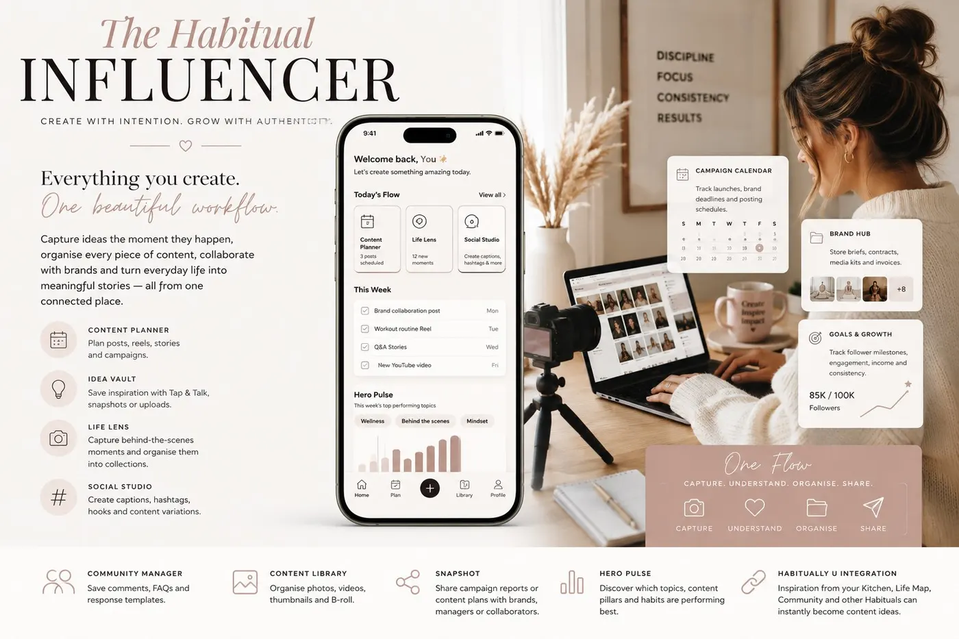 The Habitual Influencer — create with intention, grow with authenticity. Everything you create, one beautiful workflow. Content Planner, Idea Vault, Life Lens and Social Studio shown on a phone beside a creator working at a desk, with Campaign Calendar, Brand Hub and Goals & Growth cards and the One Flow strip: capture, understand, organise, share.