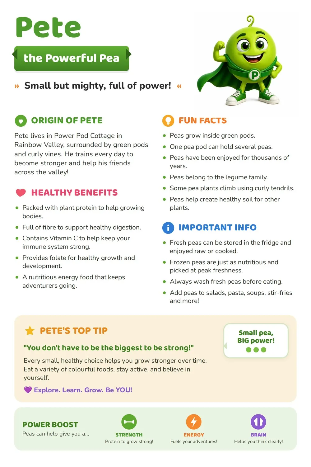 Pete the Powerful Pea facts