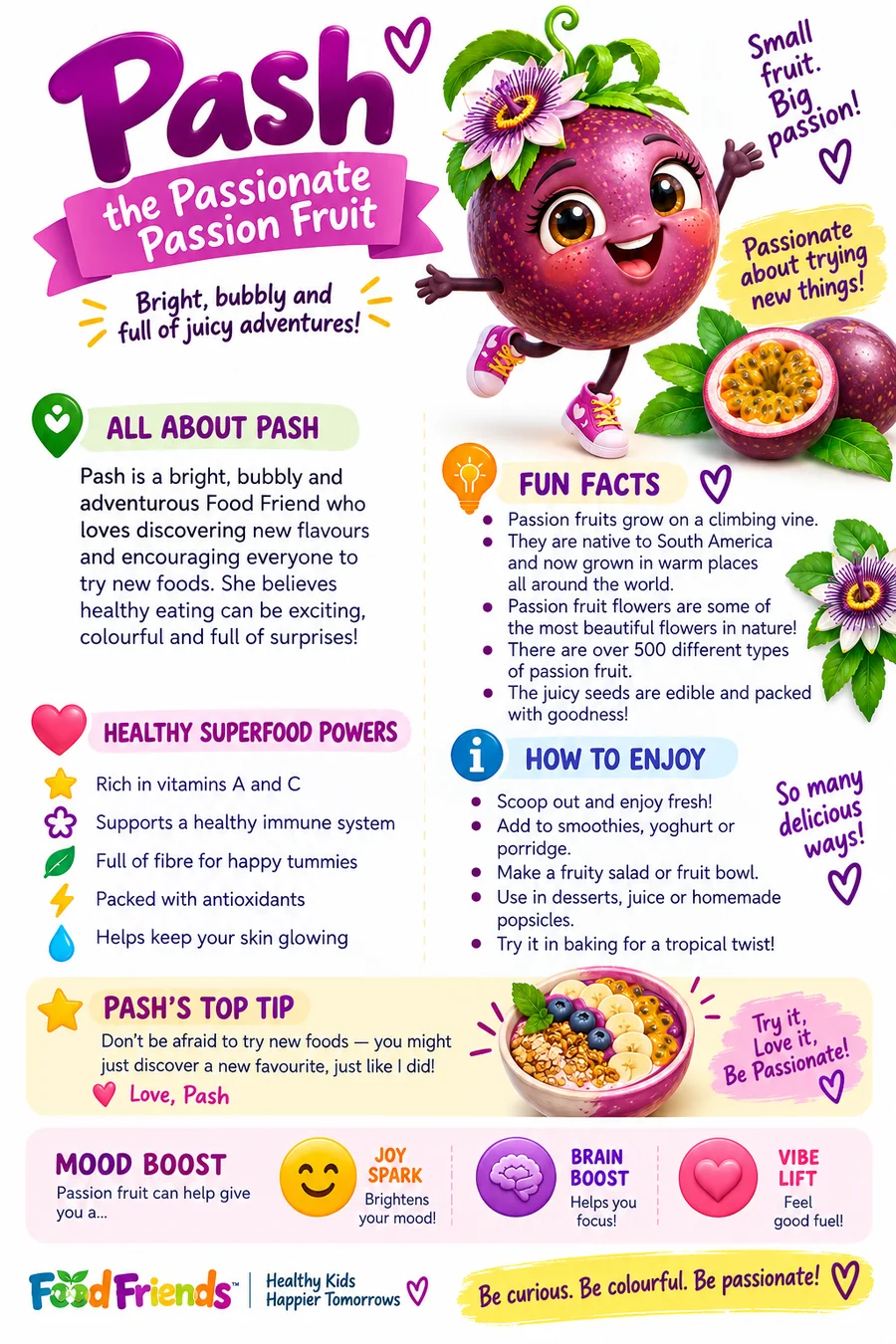 Pash the Passionate Passion Fruit facts