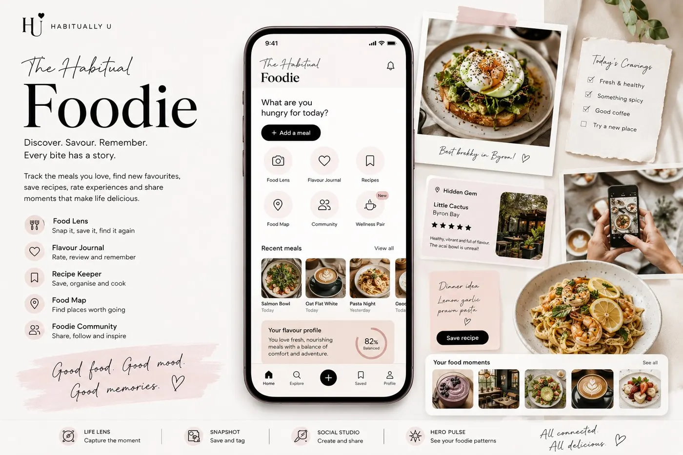 The Habitual Foodie — Discover. Savour. Remember. Every bite has a story. Track the meals you love, find new favourites, save recipes, rate experiences and share the moments that make life delicious. Food Lens, Flavour Journal, Recipe Keeper, Food Map and Foodie Community shown on a phone beside brunch, pasta and café photographs, a hidden-gem venue card and a today's cravings note. Good food. Good mood. Good memories.