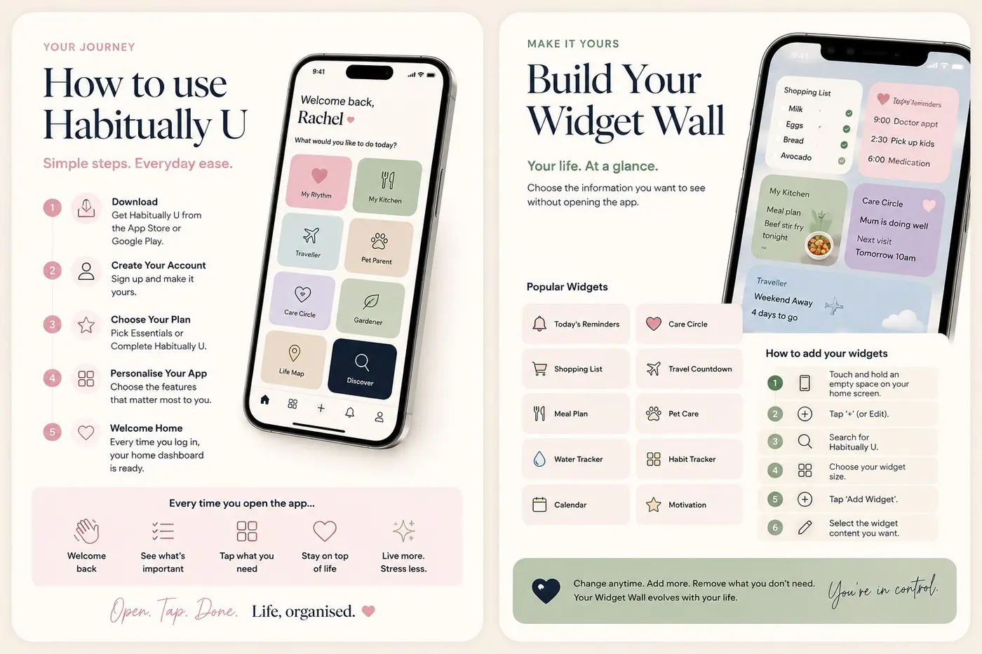 How to use Habitually U in five steps: download the app, create your account, choose your plan, personalise your app, and welcome home. Plus how to build your Widget Wall, with popular widgets including Today’s Reminders, Shopping List, Meal Plan, Care Circle, Travel Countdown, Pet Care, Water Tracker, Habit Tracker, Calendar and Motivation.