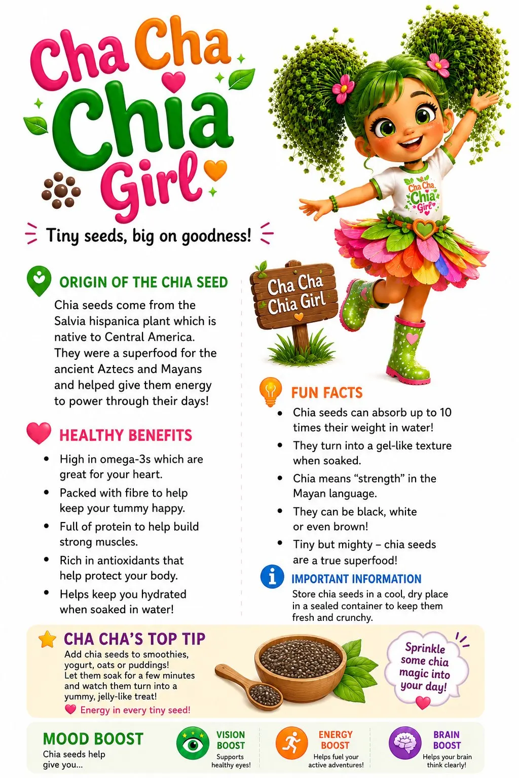 Cha Cha Chia Girl facts