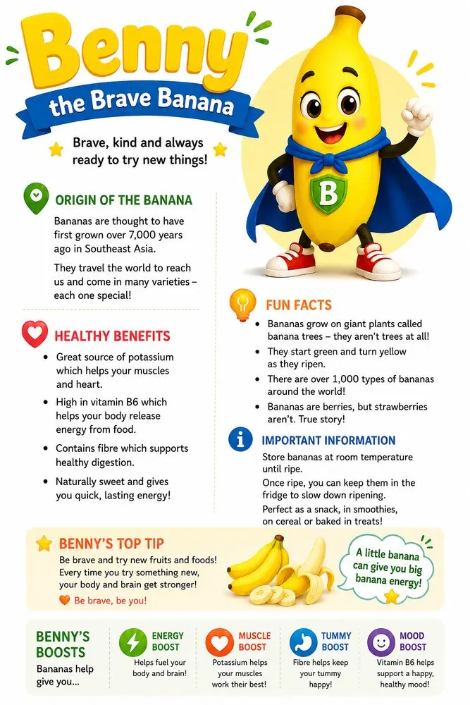 Benny the Banana fun facts