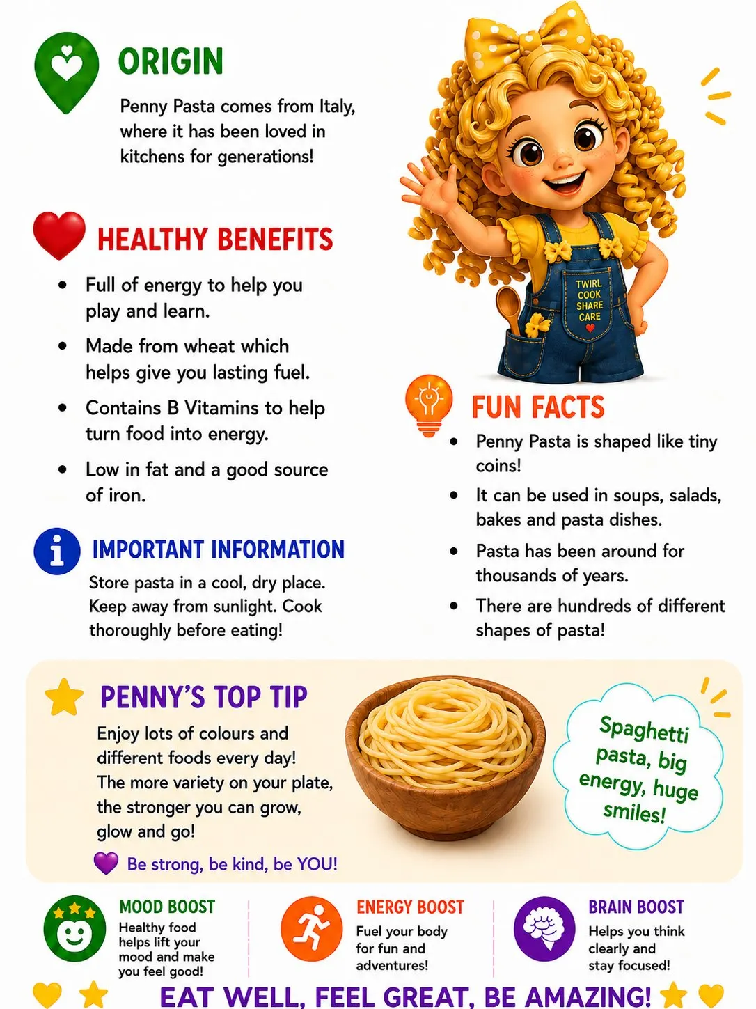 Penny Pasta the Creative Cook facts