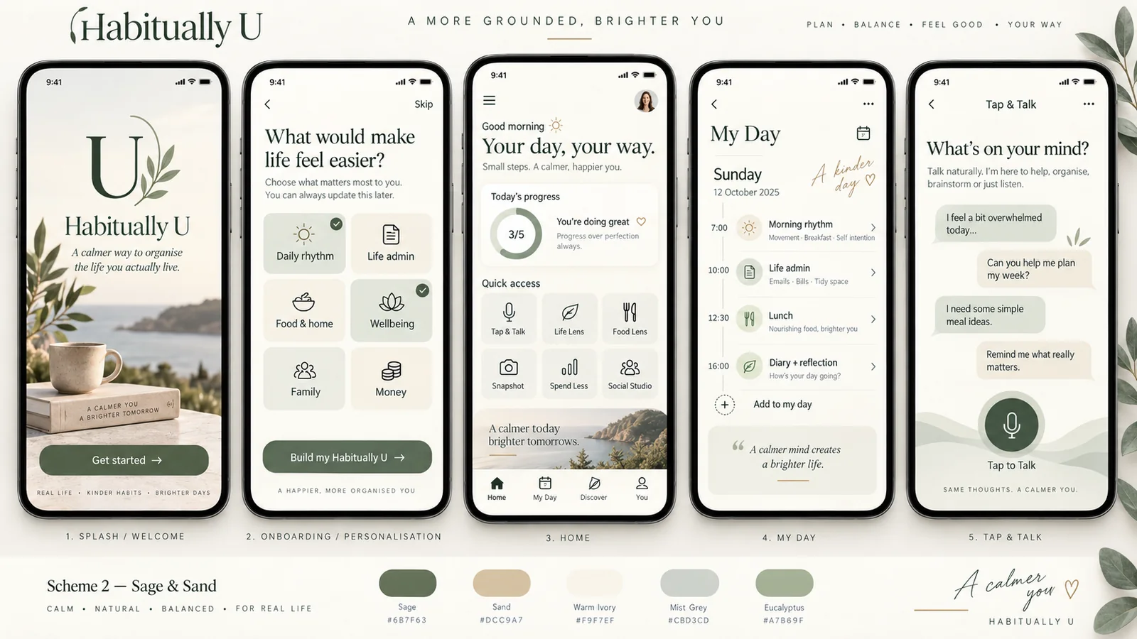 Habitually U — a more grounded, brighter you. Plan, balance, feel good, your way. App screens showing the welcome, personalisation, home, my day and Tap & Talk views, with the Sage and Sand colour scheme.